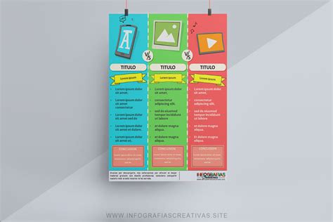 Infografía comparativa de las tres pizzerías (Allería, Domani, Davvero) con precios y especialidades