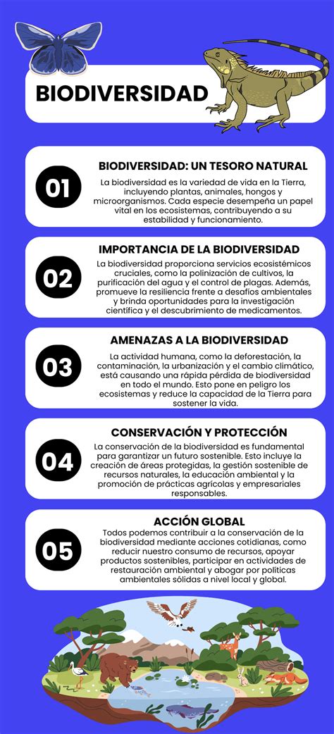 Infografía que muestra la diferencia entre el Butterfish del Atlántico (Peprilus triacanthus) y otras especies comúnmente confundidas en los menús.