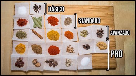 Gráfico comparativo de condimentos y hierbas para potenciar el sabor del pollo