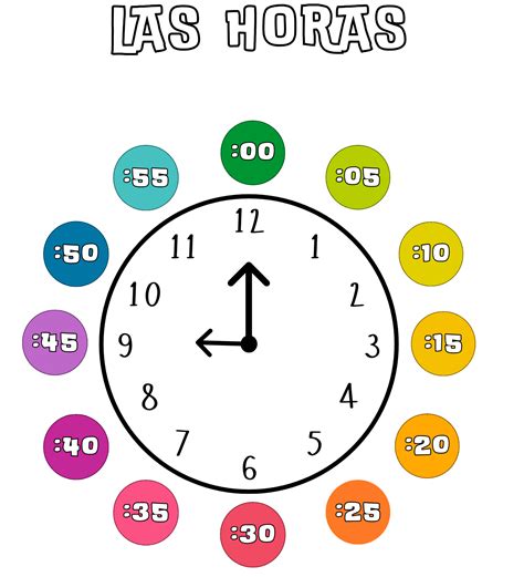 Gráfico mostrando el aumento de las horas de programación de televisión japonesa emitidas en Asia a lo largo de las décadas.