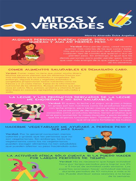 Infografía: Mitos y verdades sobre la mayonesa