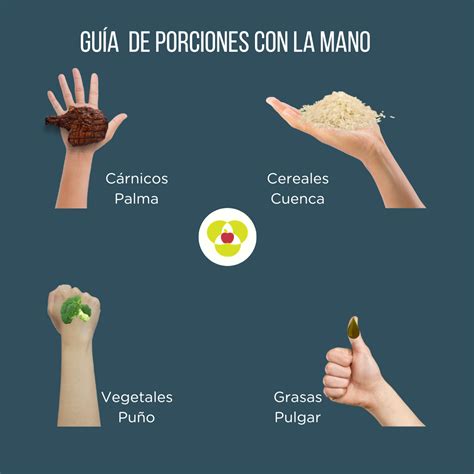 Ilustración comparando el tamaño de una porción de mayonesa con objetos cotidianos