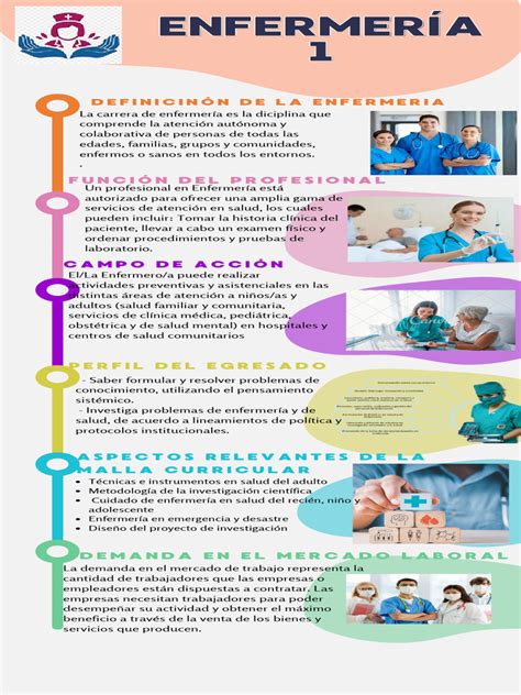 infografía sobre los diferentes virus que pueden transmitirse por la leche materna