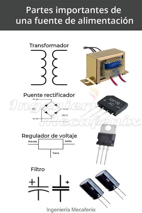 Esquema infográfico que muestra las partes de una fuente de chocolate y el flujo del chocolate derretido desde la base hasta los niveles superiores