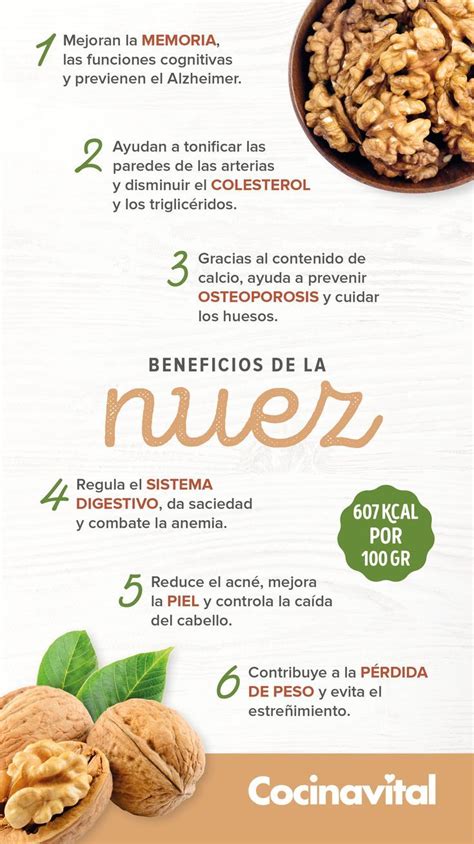 Tabla comparativa de los beneficios nutricionales de la soja y las nueces de nogal.