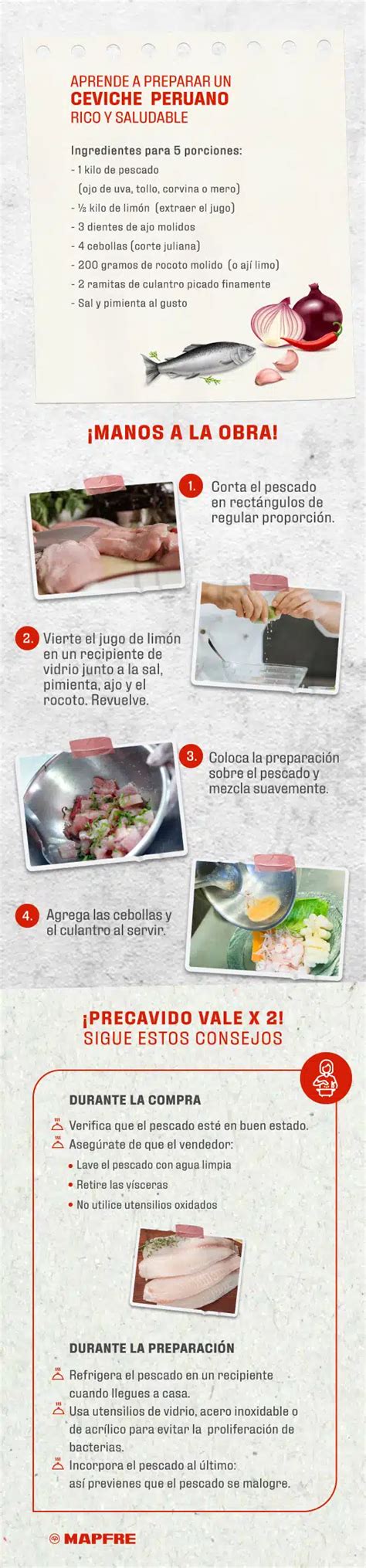 Paso a paso de la preparación del ceviche de jurel con ilustraciones