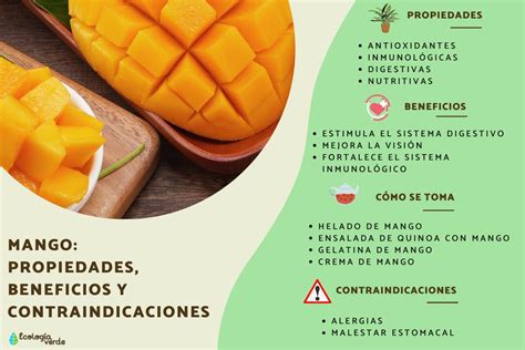 Infografía que muestra las propiedades nutricionales del mango y sus variedades más comunes