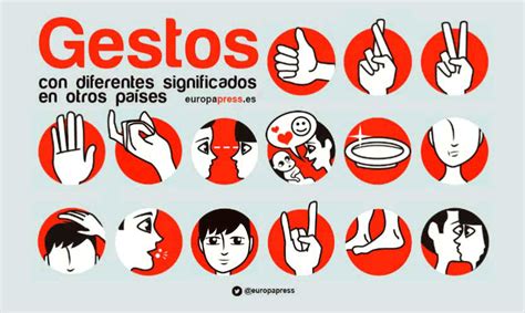 Gráfico con ejemplos de los diferentes significados y contextos del emoji de pizza