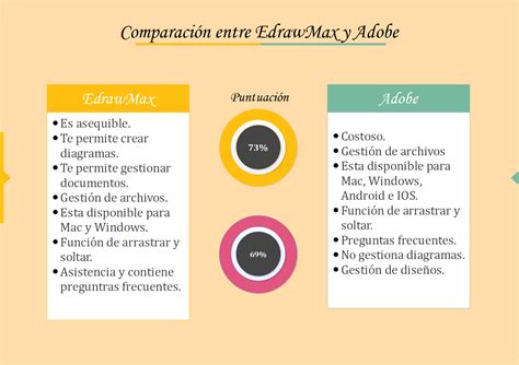 Comparativa visual entre una humita de atar manual y una de clip pre-anudada.