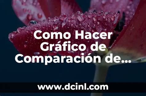 Gráfico de comparación de control y velocidad de las gomas Hurricane