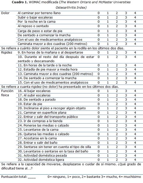 Gráfico comparativo mostrando la mejoría en la escala WOMAC antes y después del tratamiento con gelatina de Wharton para fasciopatía plantar