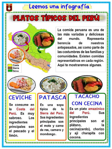 Infografía comparativa de los platos internacionales más populares disponibles en el Mercado Tirso de Molina.