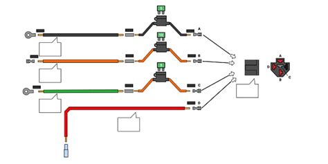 Diagrama de montaje de un helado Sundae estilo payaso