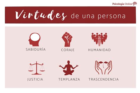Ilustración representando las virtudes ecológicas.