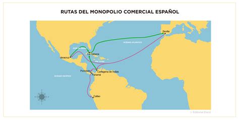 Mapa histórico de la ruta de expansión del ají desde América a Europa y Asia