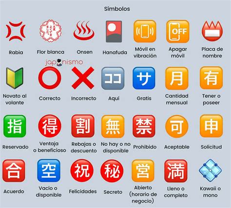 Símbolos y objetos cotidianos japoneses representados en emojis
