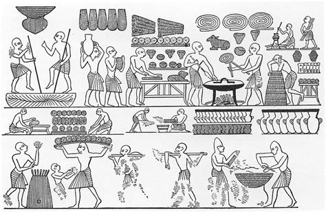 Ilustración de la elaboración de pan en la Tumba de Ramsés III, mostrando escenas de recolección y molienda de grano.
