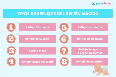 Infografía sobre los diferentes tipos de reflejos de bajada de leche y cómo manejarlos.