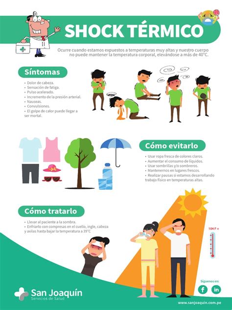 Infografía sobre las causas del choque térmico en frascos de vidrio