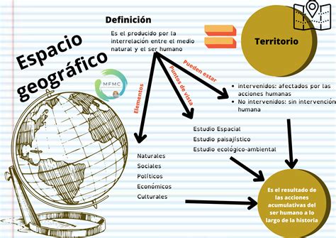 Infografía que muestra el origen geográfico de los ingredientes principales utilizados en la cena de gala, resaltando las zonas de extracción del salmón.