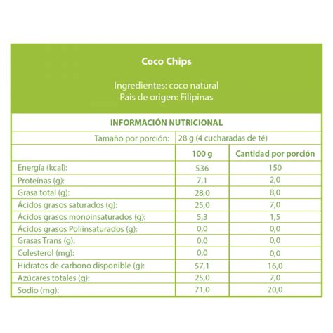 Tabla nutricional detallada de los chips de coco, comparando calorías, macronutrientes y micronutrientes con las ingestas diarias recomendadas.