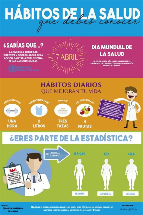Infografía comparativa de beneficios para la salud entre dietas vegetarianas y omnívoras.