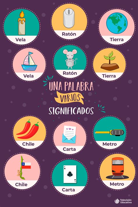 infografía con los diversos significados de la palabra churro: gastronomía, gentilicio, adjetivo de belleza y jerga popular