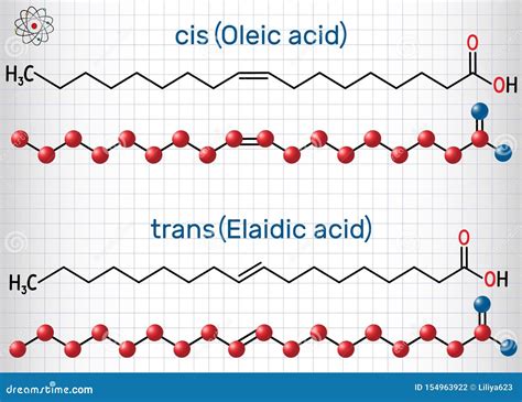 Ilustración de la estructura molecular de los ácidos grasos cis y trans.