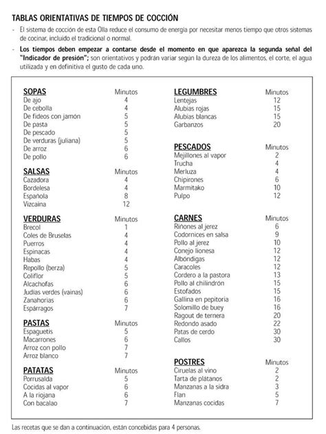 Tabla comparativa de tiempos de cocción y métodos recomendados para los ingredientes principales del mar.