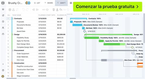 Diagrama de ruta para encontrar al enemigo con la jaula.