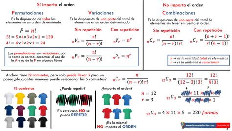 Esquema de combinaciones de ingredientes: equilibrio entre notas dulces (miel, mermeladas) y saladas (embutidos, quesos, pescados).