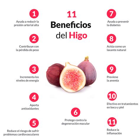 Esquema o ilustración del proceso de rellenado de un higo seco con una almendra