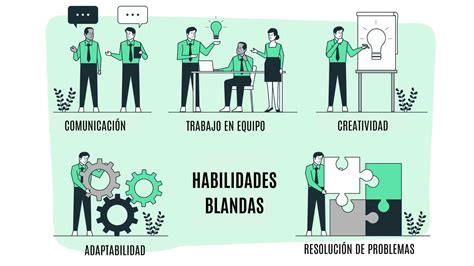 Infografía destacando las habilidades blandas y técnicas del Ingeniero Civil Industrial