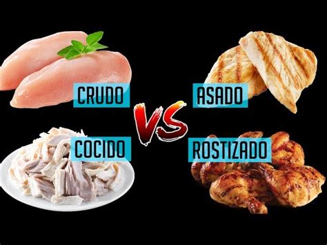 infografía comparativa de porciones de pechuga de ave cocida (delgada vs. gruesa) con sus valores nutricionales principales