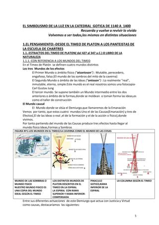 Esquema sobre el simbolismo de la luz y la iluminación en diversas tradiciones orientales
