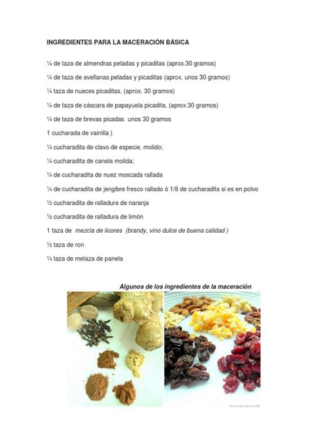 Esquema de ingredientes para maceración