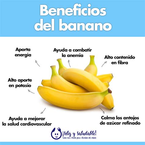 Infografía sobre los beneficios nutricionales de la banana azul