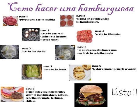 Diagrama con los pasos para armar una hamburguesa casera.