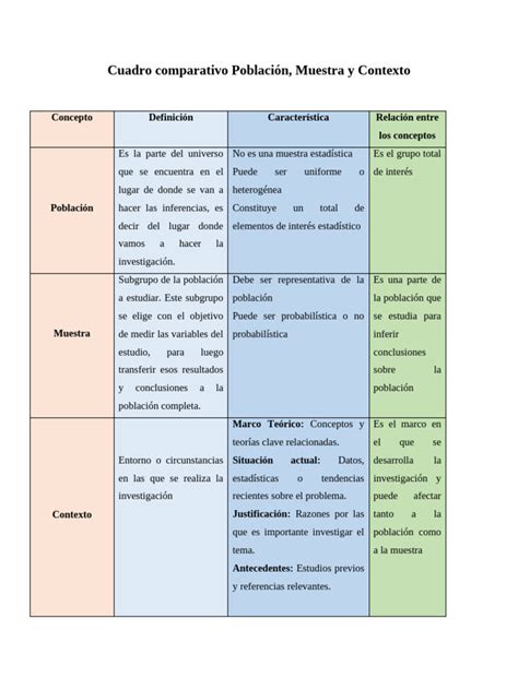 Esquema comparativo que muestra la diferencia entre texturas de galletas rellenas frente a las bañadas en chocolate o glaseadas.