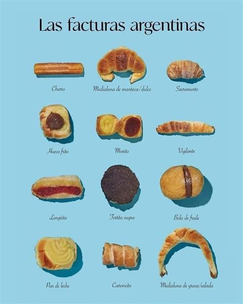 Ilustración de diferentes tipos de facturas argentinas, destacando su variedad y rellenos