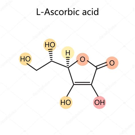 Esquema químico que muestra la acción del ácido ascórbico en la red de gluten