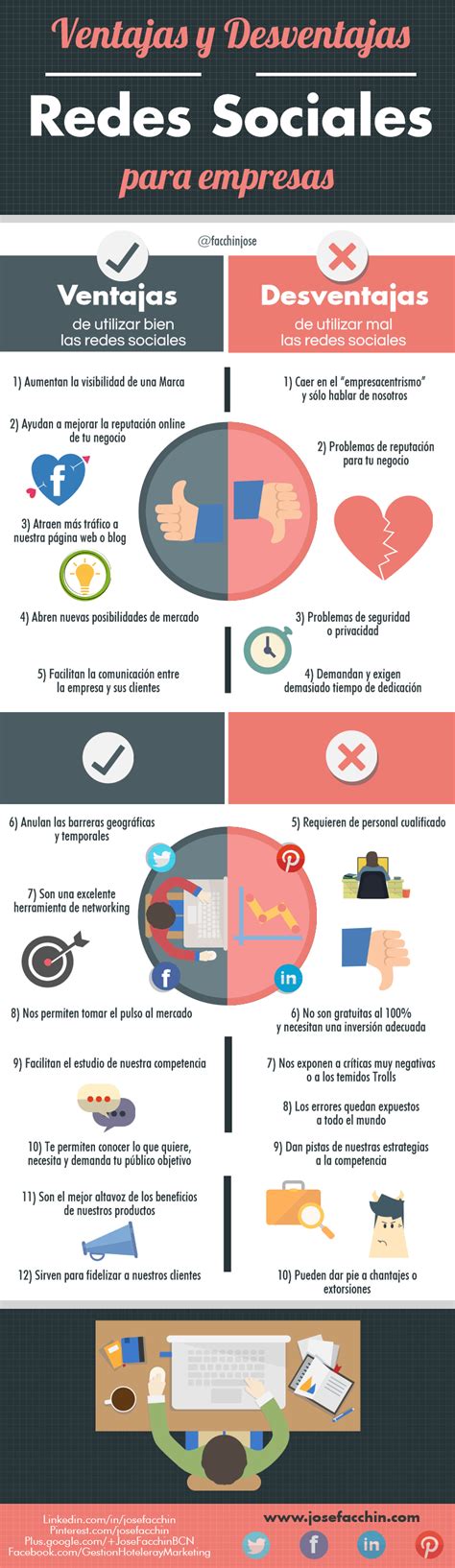 Infografía: Ventajas y desventajas de los diferentes tipos de empaque de galletas