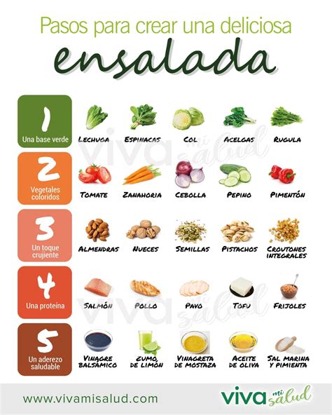 Infografía: Ejemplos de ingredientes para ensaladas fitness