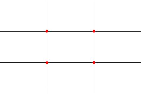 Esquema de composición visual: regla de los tercios, puntos focales y equilibrio de volúmenes