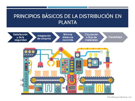 Fotografía o esquema de la planta moderna de Pudahuel y su centro de distribución robotizado.