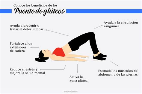 Infografía comparativa: beneficios del puente de glúteos vs. otros ejercicios de tren inferior.