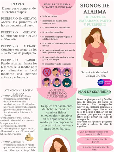 Infografía de síntomas de alarma ante el uso de liraglutida (pancreatitis, hipoglucemia, reacciones alérgicas)