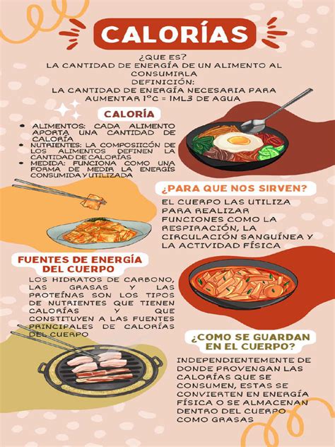 Infografía comparativa de las calorías y grasas en chicharrón frito vs. chicharrón en airfryer