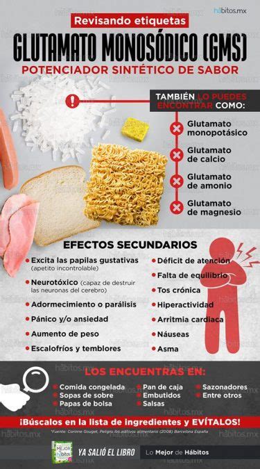 infografía sobre el glutamato monosódico y sus usos