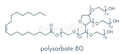 esquema de la estructura química del polisorbato 60
